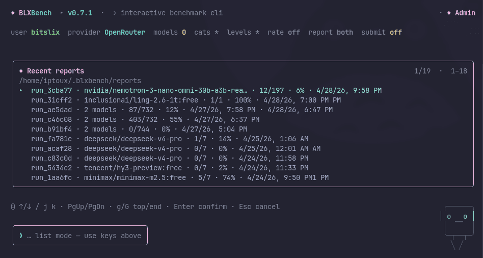 Recent reports list